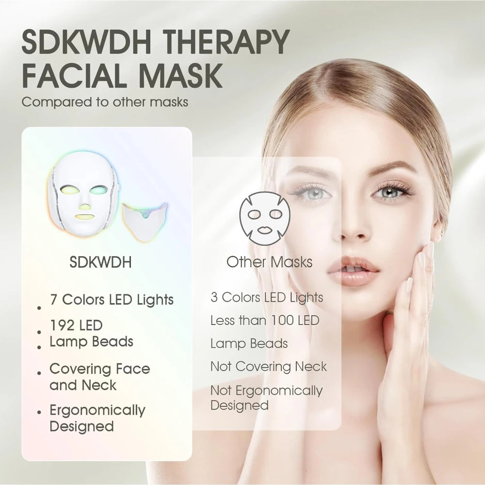 Red Light Skin Care LED Mask Facial Device